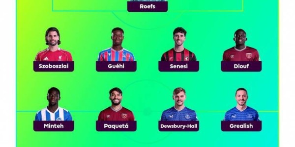 希勒评英超第三轮最佳阵：若昂-佩德罗、格拉利什、索博在列